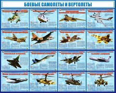 Стенд "Боевые самолеты и вертолеты" - fgospostavki.ru - Обнинск