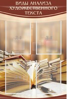 Стенд "Виды анализа художественного текста" - fgospostavki.ru - Обнинск