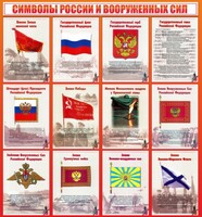 Стенд "Символы России и вооруженных сил" - fgospostavki.ru - Обнинск