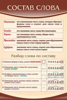Стенд "Состав слова" - fgospostavki.ru - Обнинск