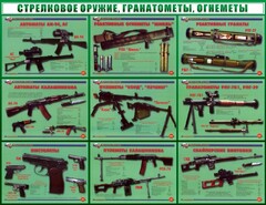 Стенд "Стрелковое оружие, гранатометы, огнеметы" Вариант 2 - fgospostavki.ru - Обнинск
