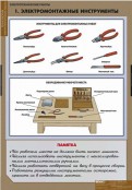 Кабинет технологии (мальчики) - fgospostavki.ru - Обнинск