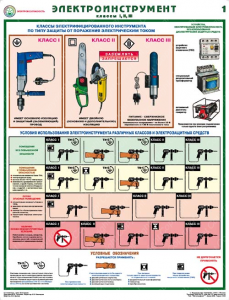 Комплект плакатов "Электроинструмент (электробезопасность)" - fgospostavki.ru - Обнинск
