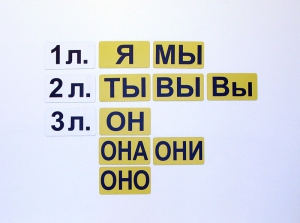 Набор магнитных карточек "Личные местоимения" (фон жёлтый) - fgospostavki.ru - Обнинск