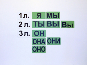 Набор магнитных карточек "Личные местоимения" (фон зелёный) - fgospostavki.ru - Обнинск