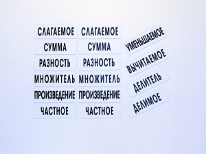 Набор магнитных карточек "Компоненты арифметических действий" - fgospostavki.ru - Обнинск