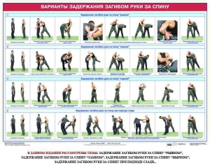 Комплект плакатов "Боевые приемы борьбы" - fgospostavki.ru - Обнинск
