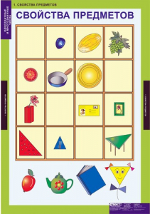 Комплект таблиц. Математика. Однозначные и многозначные числа. - fgospostavki.ru - Обнинск