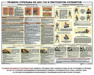 Плакат "Правила стрельбы из АКС-74У и пистолетов-пулеметов" - fgospostavki.ru - Обнинск