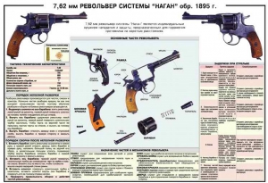 Плакат "7,62-мм револьвер системы "Наган" образец 1985 года" - fgospostavki.ru - Обнинск