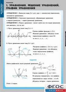 Комплект таблиц. Математика. Уравнения. Система уравнений. - fgospostavki.ru - Обнинск