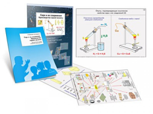 Комплект кодотранспарантов "Сера и ее соединения. Производство серной кислоты" - fgospostavki.ru - Обнинск