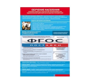 Таблица "Обучение населения способам защиты" (100х140 сантиметров, винил) - fgospostavki.ru - Обнинск
