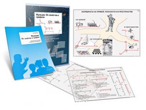 Комплект кодотранспарантов "Функции. Их свойства и графики" - fgospostavki.ru - Обнинск