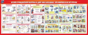 Стенд "Уголок гражданской обороны и действия населения в чрезвычайных ситуациях" - fgospostavki.ru - Обнинск