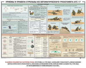 Плакат "Приемы и правила стрельбы из автоматического гранатомета АГС-17" - fgospostavki.ru - Обнинск