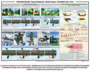 Плакат "Применение реактивных пехотных огнеметов РПО" - fgospostavki.ru - Обнинск