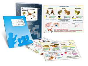 Комплект кодотранспарантов "Ядовитые и жалящие животные" - fgospostavki.ru - Обнинск