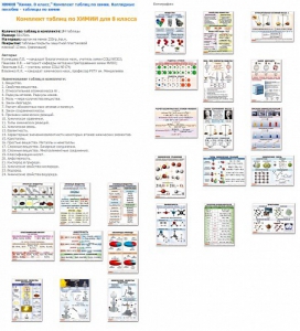 Комплект таблиц Химия 8 класс (24 таблицы) - fgospostavki.ru - Обнинск