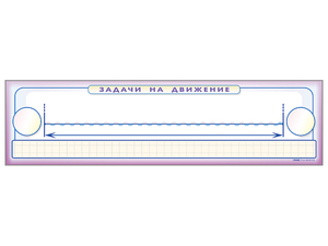 Панно (демонстрационное) магнитно-маркерное "Задачи на движение" + комплект тематических магнитов - fgospostavki.ru - Обнинск