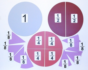 Набор магнитных карточек "Доли и дроби - 1" - fgospostavki.ru - Обнинск