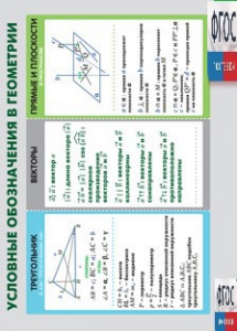 Таблица "Условные обозначения в геометрии" (винил) - fgospostavki.ru - Обнинск