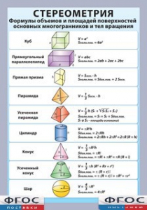 Таблица "Стереометрия. Формулы объемов и площадей поверхностей основных многогранников и тел вращения" (винил) - fgospostavki.ru - Обнинск