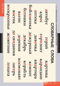 Комплект таблиц. Русский язык. Словарные слова. - fgospostavki.ru - Обнинск