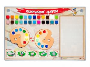 Интерактивный электрифицированный стенд "Получение цвета" - fgospostavki.ru - Обнинск