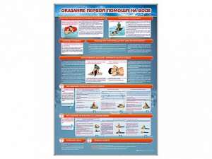 Стенд "Оказание первой помощи на воде" - fgospostavki.ru - Обнинск