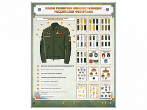 Интерактивный электрифицированный стенд "Знаки различия военнослужащих Российской Федерации" - fgospostavki.ru - Обнинск