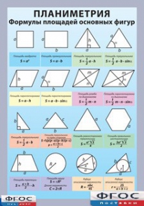 Таблица "Планиметрия. Формулы площадей основных фигур" (винил) - fgospostavki.ru - Обнинск