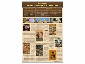 Стенд "История православной культуры" - fgospostavki.ru - Обнинск