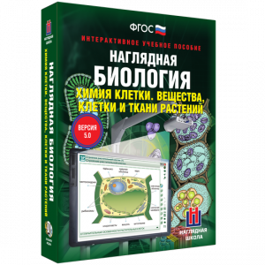 Наглядная биология. Химия клетки. Вещества, клетки и ткани растений - fgospostavki.ru - Обнинск