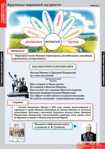 Комплект таблиц. Литературное чтение 4 класс. - fgospostavki.ru - Обнинск