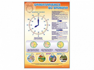 Стенд "Ориентируемся во времени" Вариант 1 - fgospostavki.ru - Обнинск