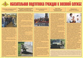 Плакат "Обязательная подготовка граждан к военной службе" - fgospostavki.ru - Обнинск