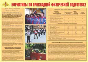 Плакат "Нормативы по прикладной физической подготовке" - fgospostavki.ru - Обнинск