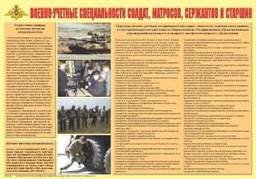Плакат "Военно-учетные специальности солдат, матросов, сержантов и старшин" - fgospostavki.ru - Обнинск