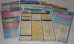 Таблица раздаточная "Английский язык - Часть 11. Разговорник" - fgospostavki.ru - Обнинск