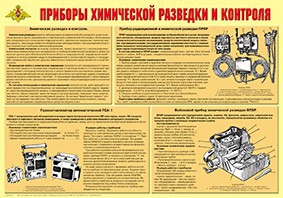 Плакат "Приборы химической разведки и контроля" - fgospostavki.ru - Обнинск