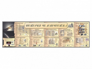 Настенное полотно "История человечества" (10000 х 3000 мм) - fgospostavki.ru - Обнинск