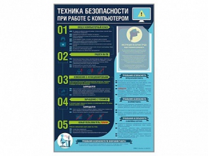 Стенд-уголок "Техника безопасности при работе на компьютере в общеобразовательных учреждениях" - fgospostavki.ru - Обнинск
