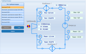 Виртуальный лабораторный практикум «Гидротурбины» - fgospostavki.ru - Обнинск