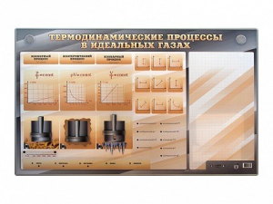 Электромеханический стенд "Термодинамические процессы в идеальных газах" с маркерными полями - fgospostavki.ru - Обнинск