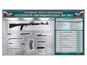 Электрифицированный стенд "Основные части и механизмы автомата Калашникова АК-74М" с полноразмерными, оригинальными макетами деталей и механизмов под стеклом - fgospostavki.ru - Обнинск