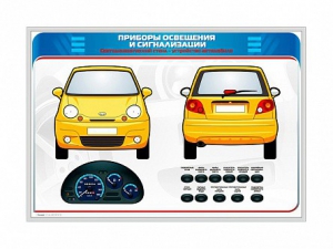 Электрифицированный светодинамический стенд "Приборы освещения и сигнализации" - fgospostavki.ru - Обнинск