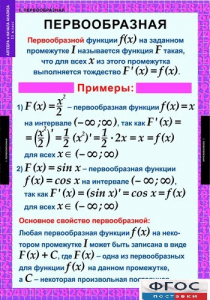 Комплект таблиц. Алгебра и начала анализа 11 класс. - fgospostavki.ru - Обнинск