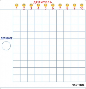 Магнитная математика Наталии Пятибратовой (Планшеты "Умножение" и "Деление") - fgospostavki.ru - Обнинск