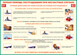 Таблица "Порядок действий при коматозном состоянии пострадавшего" (100х140 сантиметров, винил) - fgospostavki.ru - Обнинск